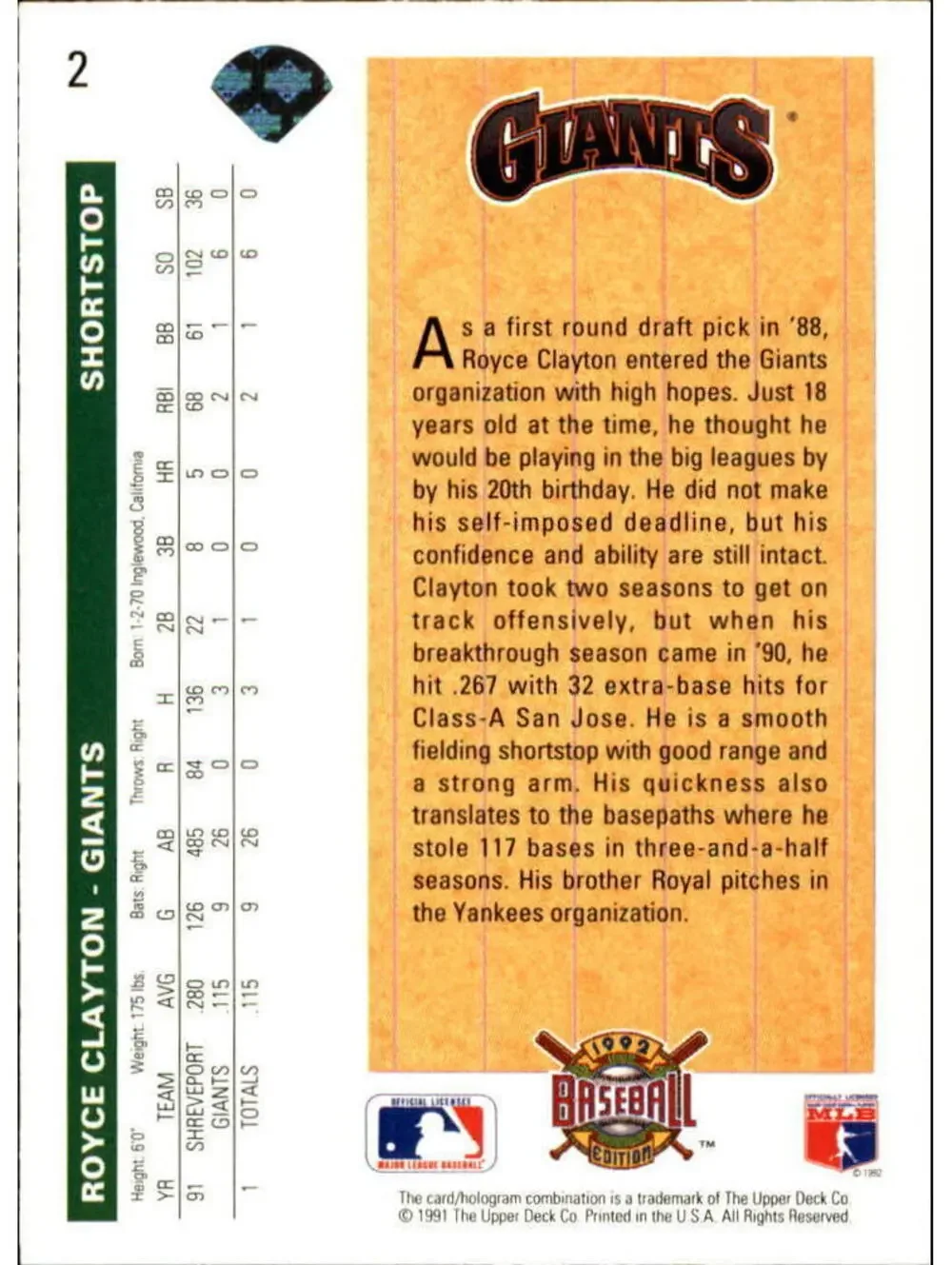 Royce Clayton 1992 Upper Deck MLB #2 Star Rookies Card San Francisco Giants